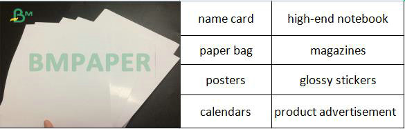 67 x 87cm 115gr 150gr 200grの白いオフセットのソファーは光沢のある印刷のための塗被紙を 67 x 87cm 115gr 150gr 200grの白いオフセットのソファーは光沢のある印刷のための塗被紙を